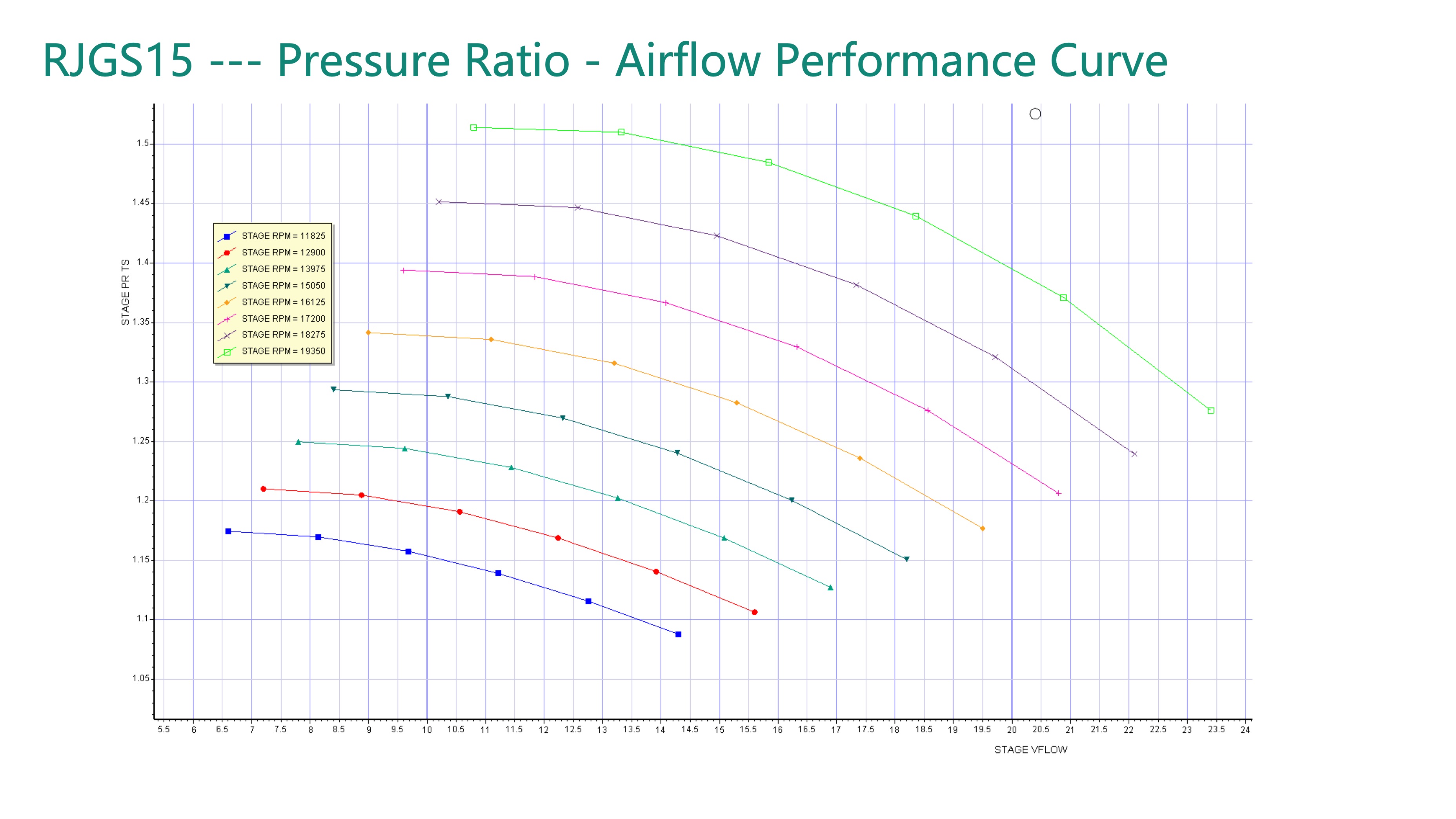 Турбовоздуходувка для отрезного станка-13