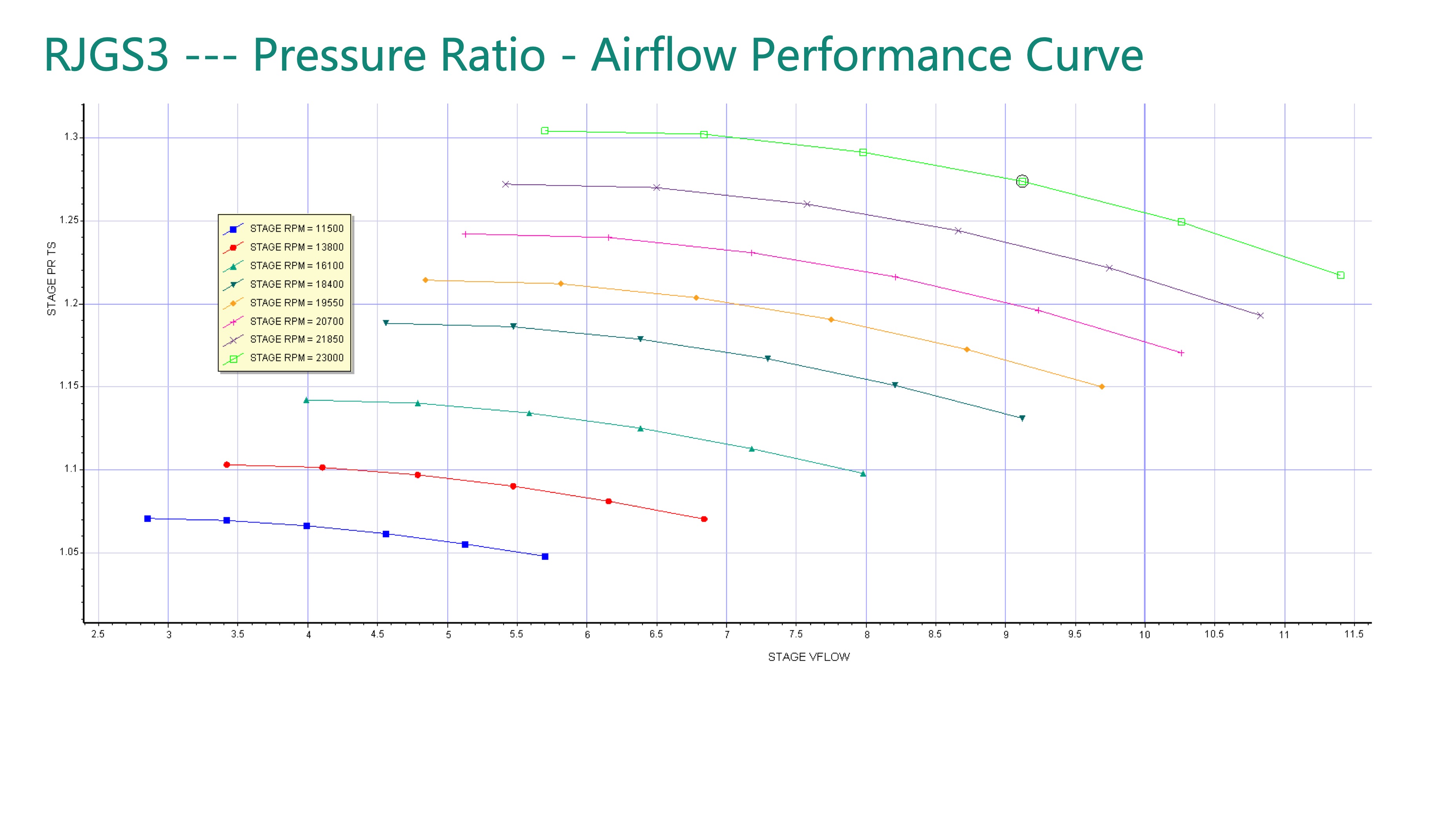 Турбовоздуходувка для режущего станка-03