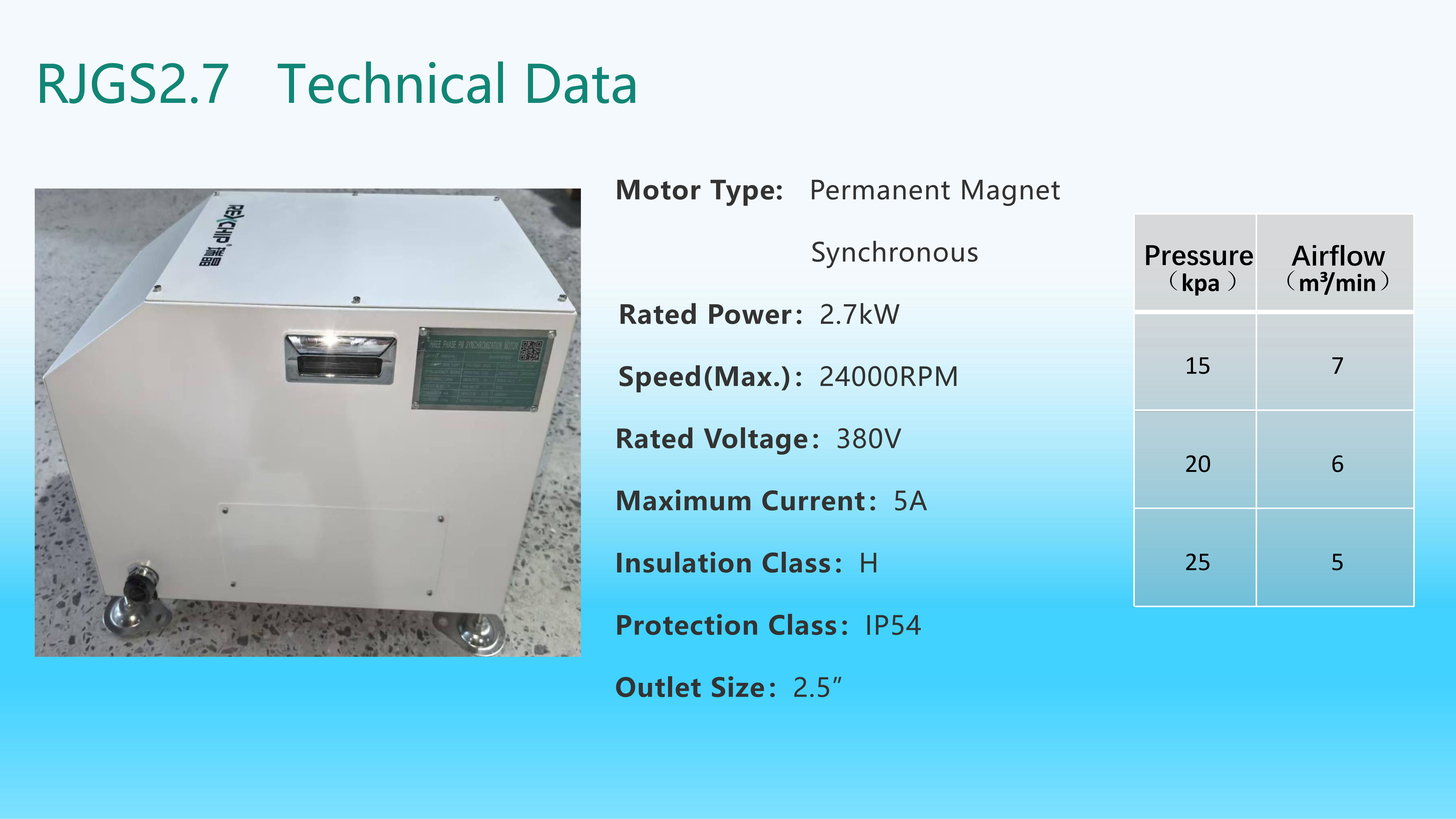 Воздушный нож_02